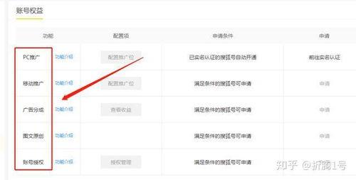 娱乐吃瓜账号怎么变现